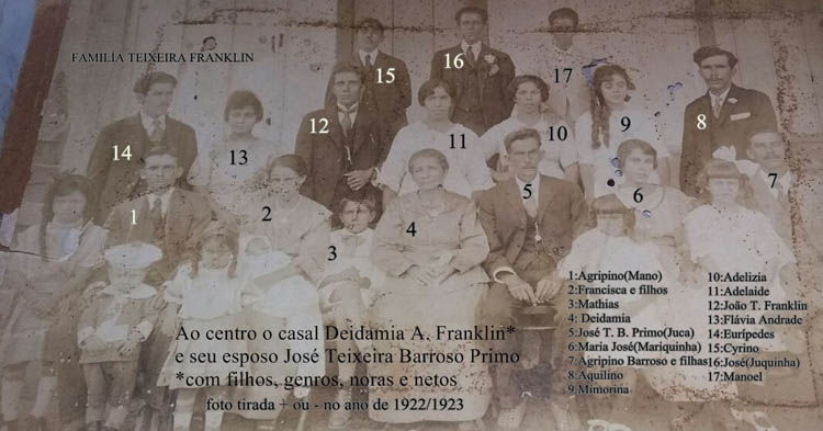 Ao centro o casal Deidamia Adelaide Franklin e Jos Teixeira Barroso Primo com filhos, genros, noras e netos.